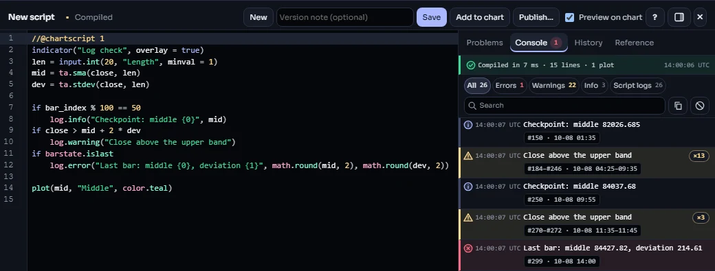 The Console tab of the editor docked below the chart: log lines from the preview, each with its bar number and bar time, a repeated warning collapsed with a ×13 count, and the filter chips All, Errors, Warnings, Info and Script logs with their counts