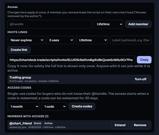 The Access panel in step 2 of the publish dialog: add a member by @handle, invite links with their uses and expiry, access codes, and the list of members