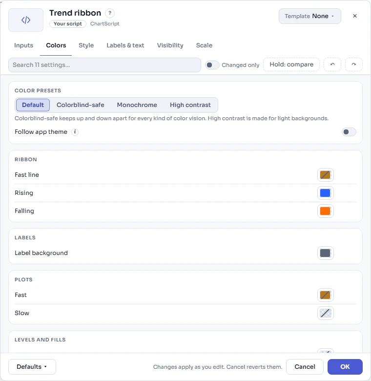The Colors tab: Color presets (Default, Colorblind-safe, Monochrome, High contrast) with Follow app theme, then the colors grouped under Ribbon (Fast line, Rising, Falling), Labels (Label background) and Plots (Fast, Slow)