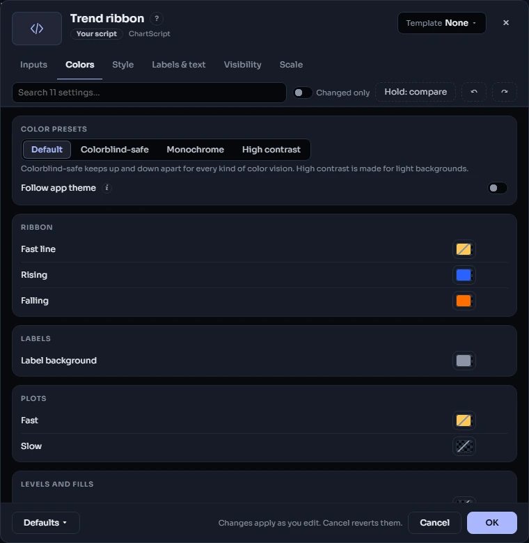The Colors tab: Color presets (Default, Colorblind-safe, Monochrome, High contrast) with Follow app theme, then the colors grouped under Ribbon (Fast line, Rising, Falling), Labels (Label background) and Plots (Fast, Slow)