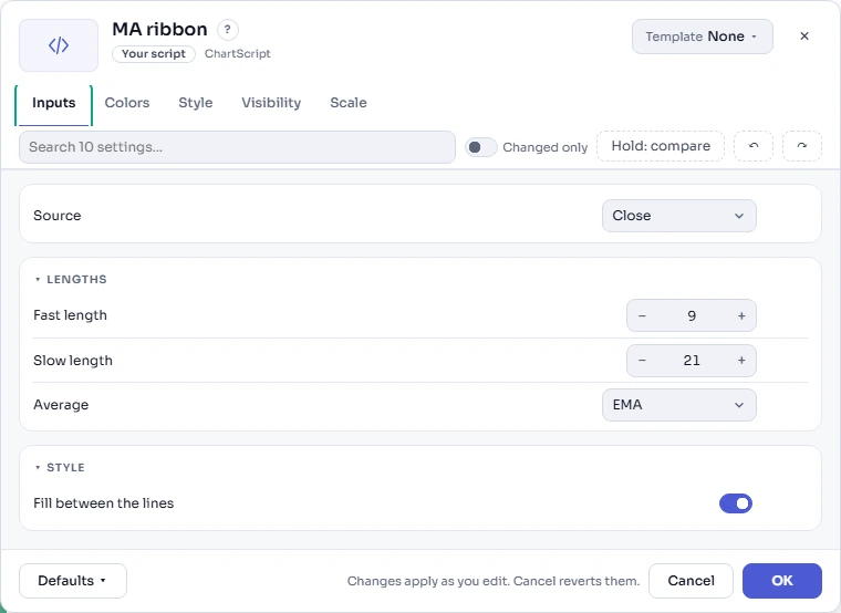 The settings dialog of a script: tabs Inputs, Colors, Style, Visibility and Scale; the Inputs tab shows a source menu, a Lengths section with two lengths and an average menu, and a Style section with an on/off switch
