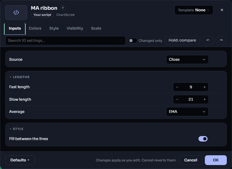 The settings dialog of a script: tabs Inputs, Colors, Style, Visibility and Scale; the Inputs tab shows a source menu, a Lengths section with two lengths and an average menu, and a Style section with an on/off switch