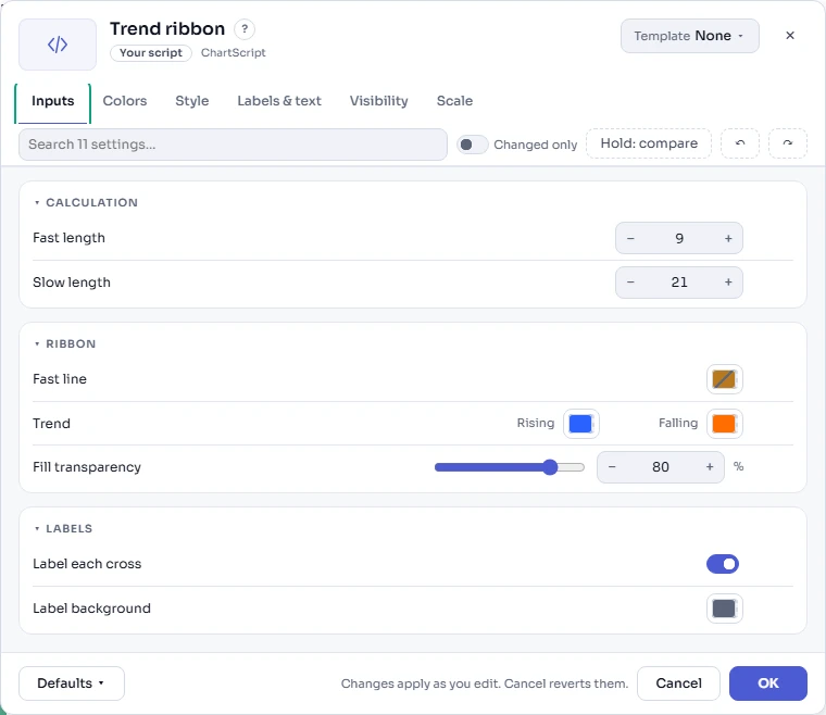 The settings dialog of a script: tabs Inputs, Colors, Style, Labels & text, Visibility and Scale; the Inputs tab shows a Calculation section with two lengths, a Ribbon section with a line color, a Trend row holding a rising and a falling color, and a transparency slider, and a Labels section