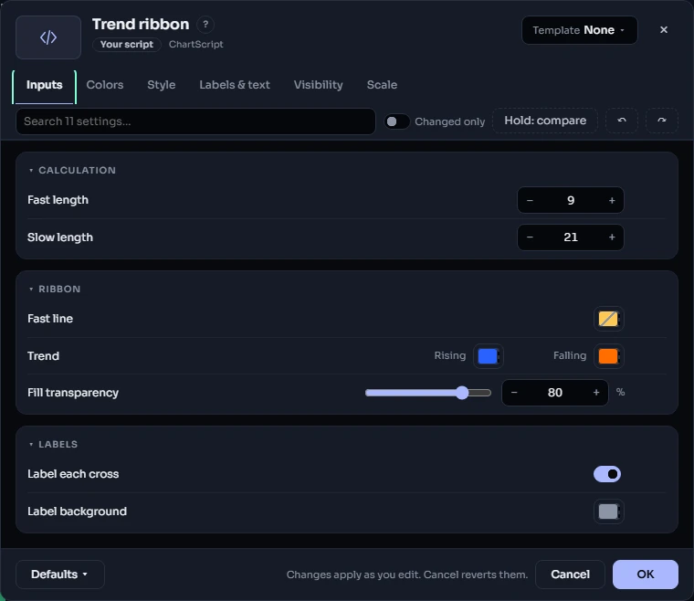 The settings dialog of a script: tabs Inputs, Colors, Style, Labels & text, Visibility and Scale; the Inputs tab shows a Calculation section with two lengths, a Ribbon section with a line color, a Trend row holding a rising and a falling color, and a transparency slider, and a Labels section